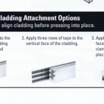 Stainless steel cladding options